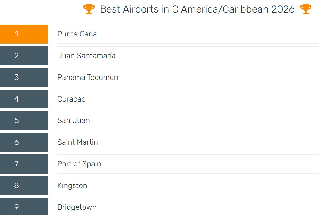 Skytrax mejores aeropuertos del mundo