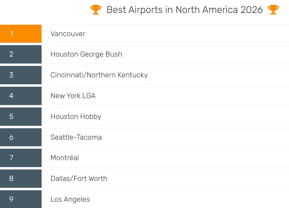 Skytrax mejores aeropuertos del mundo